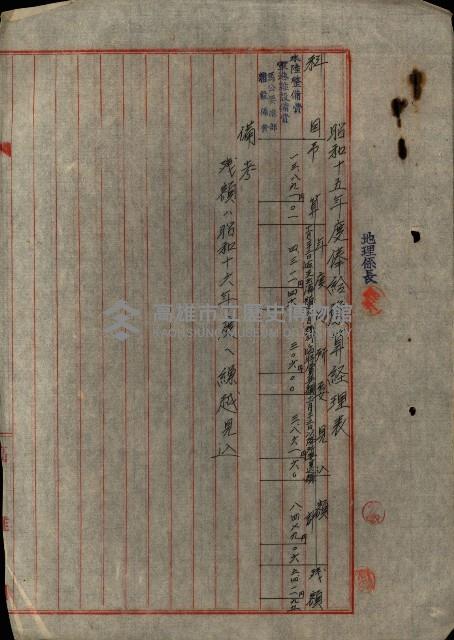 海軍豫算關係藏品圖，第613張