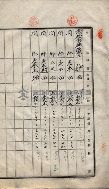 林德宮、五塊厝登記濟證綴
（林德官、五塊厝關係－九之三）藏品圖，第411張