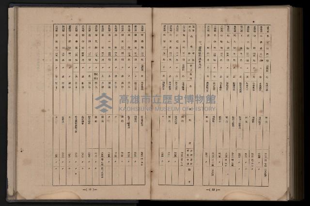 《臺灣省首屆民選縣市長暨縣市議員特輯》藏品圖，第410張