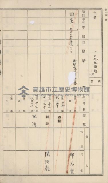 杉林庄官租地臺帳（二冊之內第二號）藏品圖，第411張