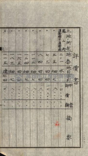陸軍用地關係綴（評價關係）藏品圖，第426張