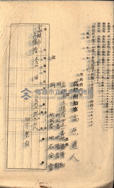 州有地貸付綴（高雄市）藏品圖，第416張