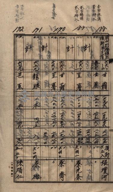 土地買收
（馬臨營第七三號）藏品圖，第112張