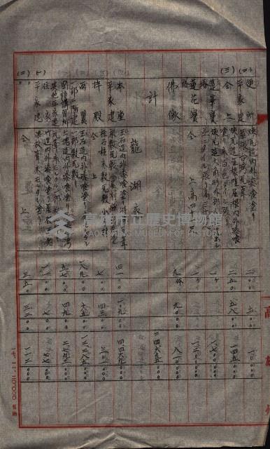 大岡山寺院移轉關係藏品圖，第111張
