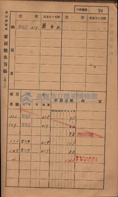 高雄州鳳山郡小港庄塩水港、中大厝、空地子
家屋稅名寄帳（一冊之內第一號）藏品圖，第111張