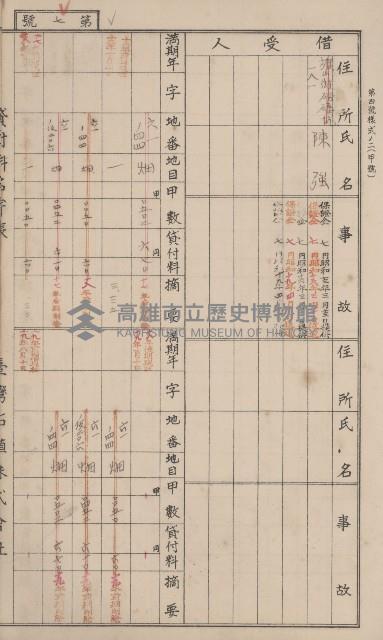 冊之內第○號
高雄州旗山郡旗山街貸付料名寄帳
臺灣拓殖株式會社藏品圖，第111張