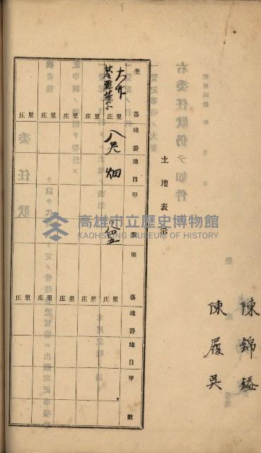 州財產－罹災救助買收
（罹災救助－二十之六）藏品圖，第111張