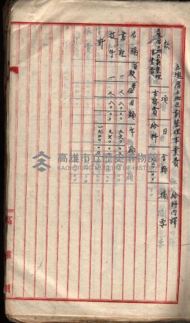  參考綴（土地區劃整理事業調）藏品圖，第111張