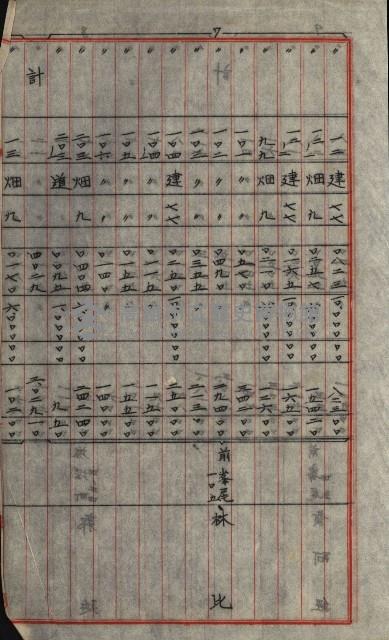 策源地第三回追加買收藏品圖，第112張