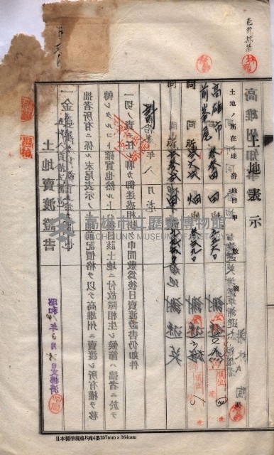 州買收地調書－登記濟証綴
（左營、埤子頭、前峰尾、內惟）藏品圖，第111張