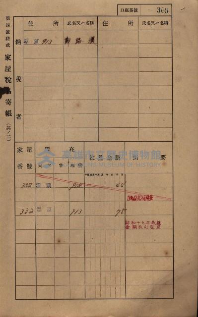 高雄州鳳山郡林園庄潭頭家屋稅名寄帳
（二冊之內第二號）藏品圖，第111張