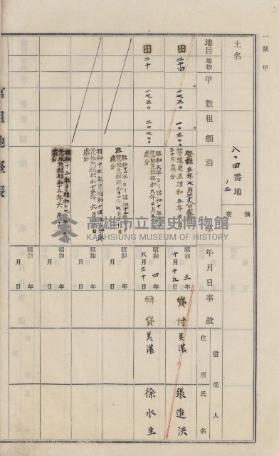 美濃庄官租地臺帳（二冊之內第一號）藏品圖，第111張
