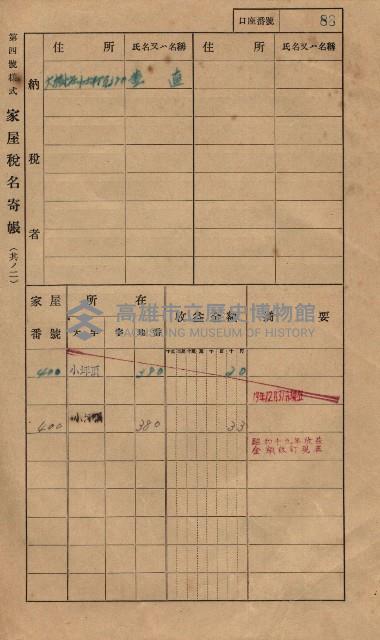 高雄州鳳山郡大樹庄小坪頂家屋稅名寄帳
（三冊之內第一號）藏品圖，第111張