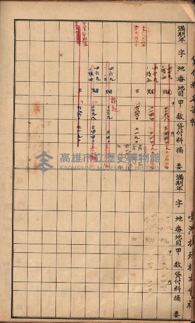 臺灣拓殖株式會社彌陀貸付料名寄帳藏品圖，第110張