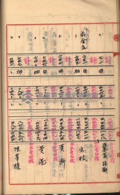 州財產－罹災救助基金所屬地築港用地買收關係
（罹災救助－二十之二）藏品圖，第111張