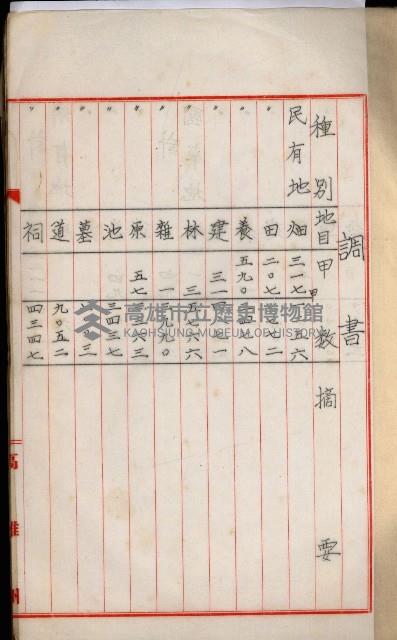 海軍用地高雄州公共用地交換件
（左營、草衙）藏品圖，第111張