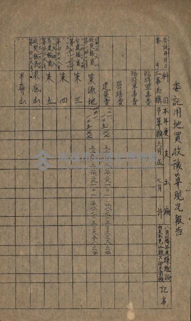 海軍豫算關係藏品圖，第111張