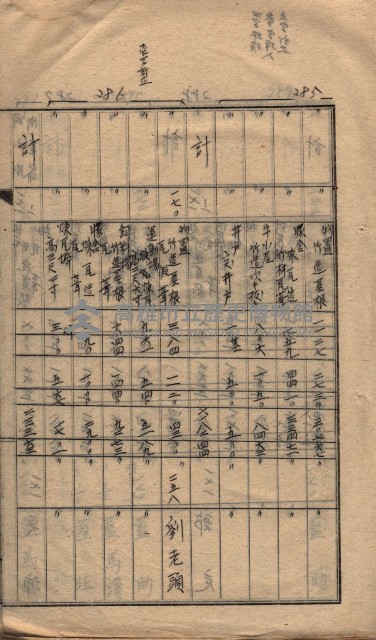 馬臨營第七二號ノ內第一三○號藏品圖，第111張