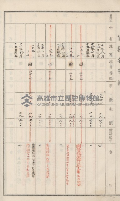 旗山街官租名寄帳（二之一）藏品圖，第112張