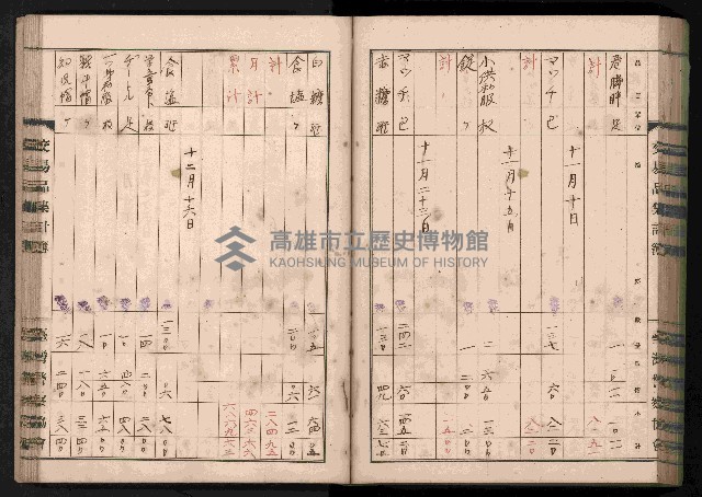交易品集計簿藏品圖，第130張