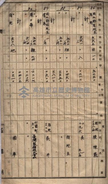 馬臨營第一○四號ノ內一號藏品圖，第111張