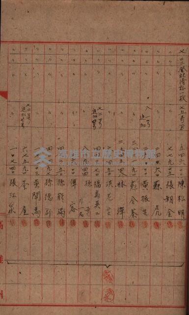 登記濟證送付簿－地理系（海軍關係）藏品圖，第111張