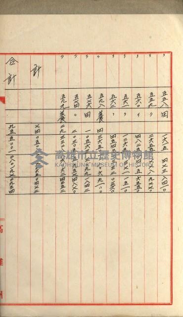 國有財產增減計算證明證憑書藏品圖，第110張