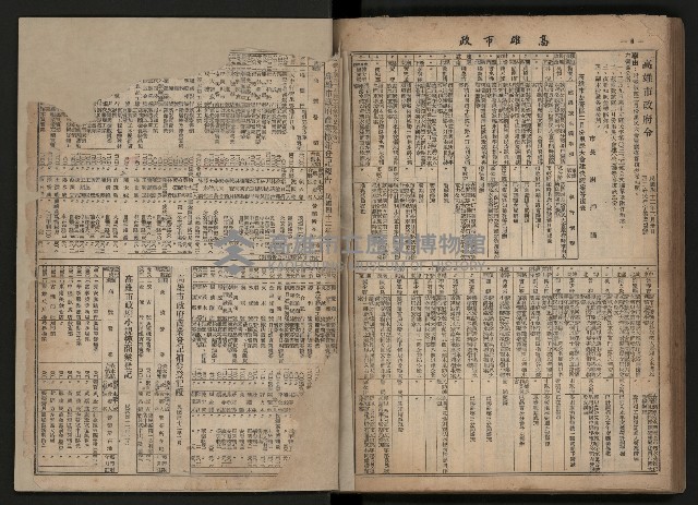 《高雄市政合訂本第三冊（50期-75期）》藏品圖，第110張