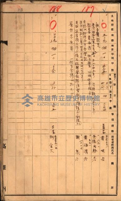 買收調書－左營、前峰尾、埤子頭、內惟
（買收關係－卅八之十）藏品圖，第111張