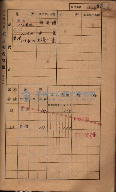 高雄州鳳山郡鳥松庄夢裡、崎子脚、十九灣家屋稅名寄帳
（一冊之內第一號）藏品圖，第111張
