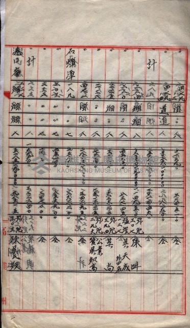 會計檢察院關係書類藏品圖，第110張