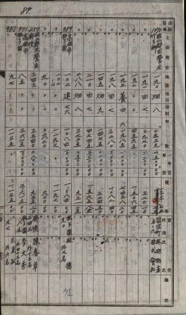 策源地買收綴藏品圖，第112張