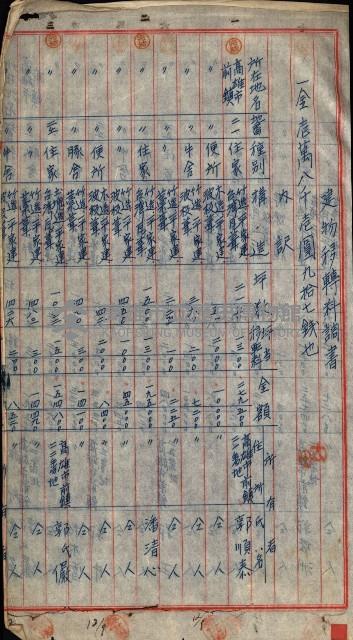 重工業用地買收書類（戲獅甲、前鎮）藏品圖，第113張