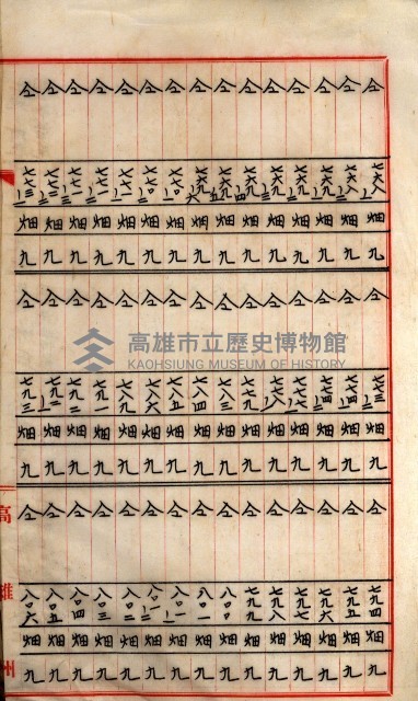 阿公店溪改修工事受益地並等綴藏品圖，第111張