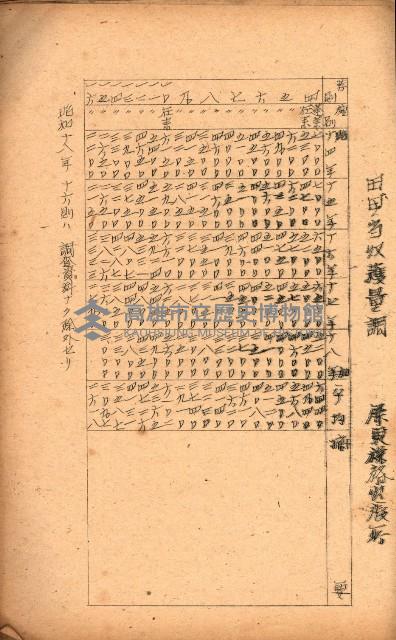 重要農作物既位五ケ年間平均價格調
（附公課、水租、人夫賃所得）藏品圖，第112張