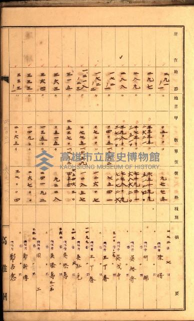 鳳山郡（官有地價格一筆限調書）藏品圖，第111張