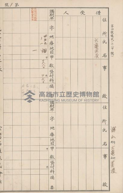 臺灣拓殖株式會社六龜貸付料名寄帳藏品圖，第111張