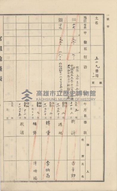 美濃庄官租地臺帳（二冊之內第二號）藏品圖，第111張
