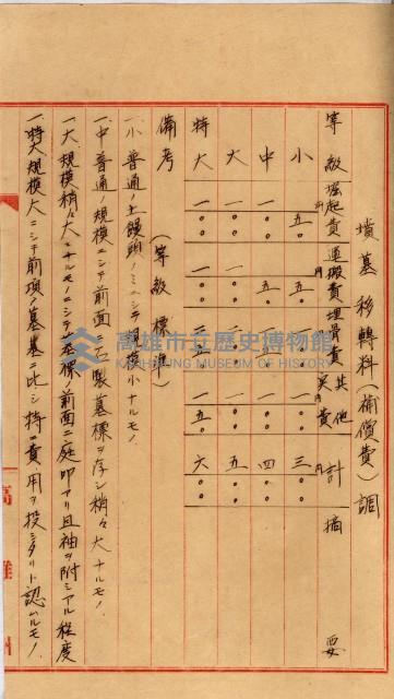 十六號、十七號、十八號用地買收藏品圖，第111張