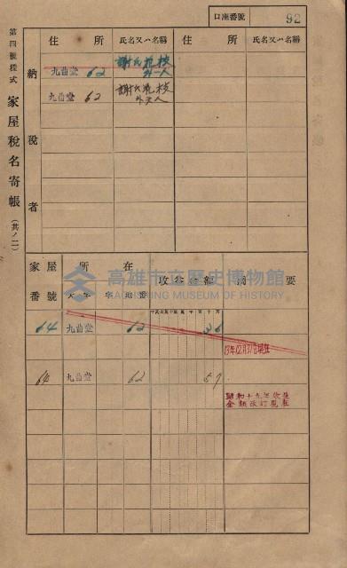 高雄州鳳山郡大樹庄九曲堂家屋稅名寄帳
（二冊之內第一號）藏品圖，第111張