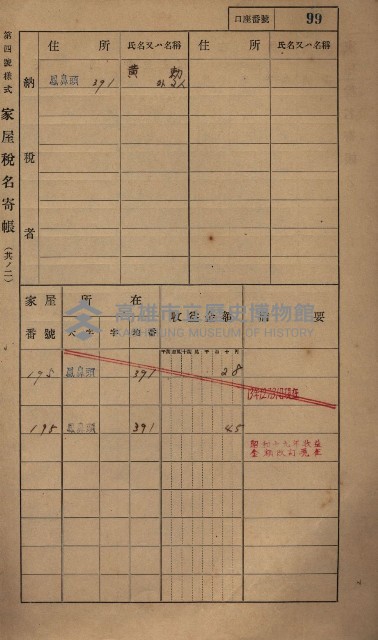 高雄州鳳山郡小港庄鳳鼻頭家屋稅名寄帳
（一冊之內第一號）藏品圖，第111張