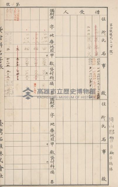臺灣拓殖株式會社燕巢貸付料名寄帳藏品圖，第111張