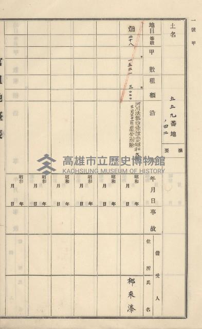 旗山街官租地臺帳（二冊之內第一號）藏品圖，第111張