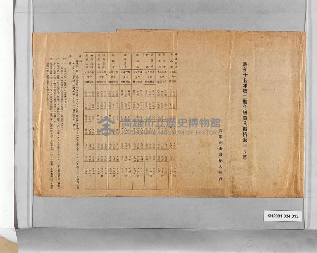 登錄號:KH2001.034.0013藏品圖，第1張