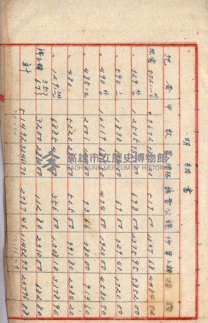 海軍地理係藏品圖，第11張