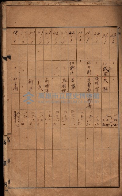 州有墓地臺帳（鳳山郡）藏品圖，第11張