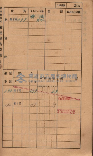 高雄州鳳山郡大樹庄無水寮家屋稅名寄帳
（二冊之內第二號）藏品圖，第11張