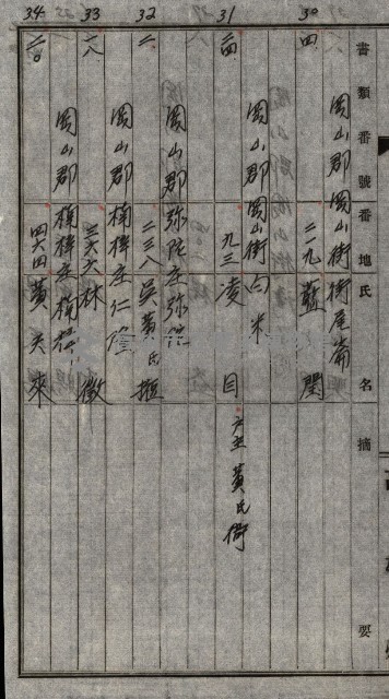 土地使用二關スル件 
（馬補第一號材料置場位置借地）藏品圖，第11張