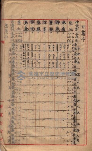 農耕貸銀表藏品圖，第11張
