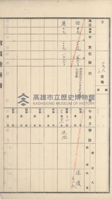 大樹庄官租地臺帳藏品圖，第11張